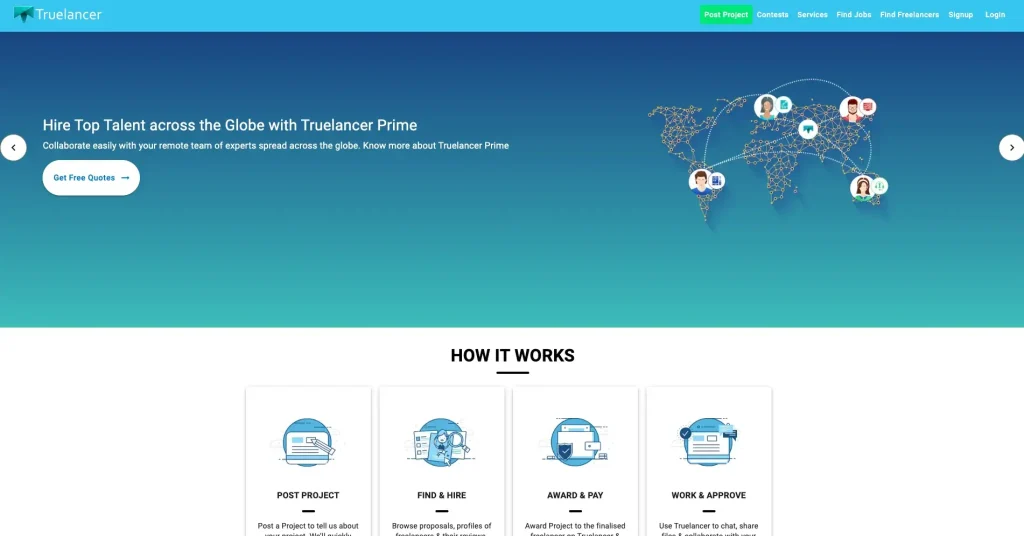 Fiverr Competitors