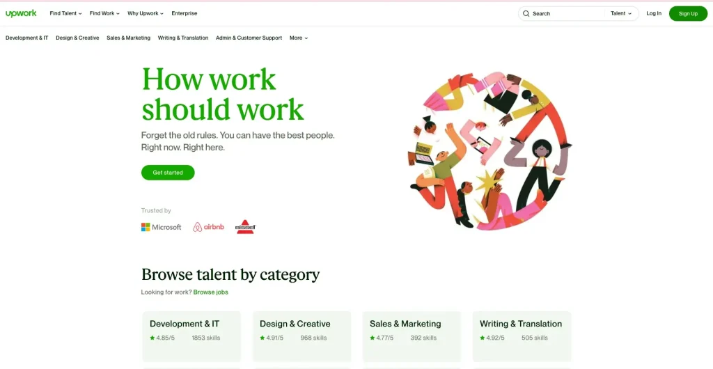 Fiverr Competitors