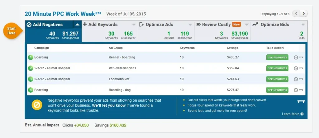 15 Best SEMRush Competitors 1