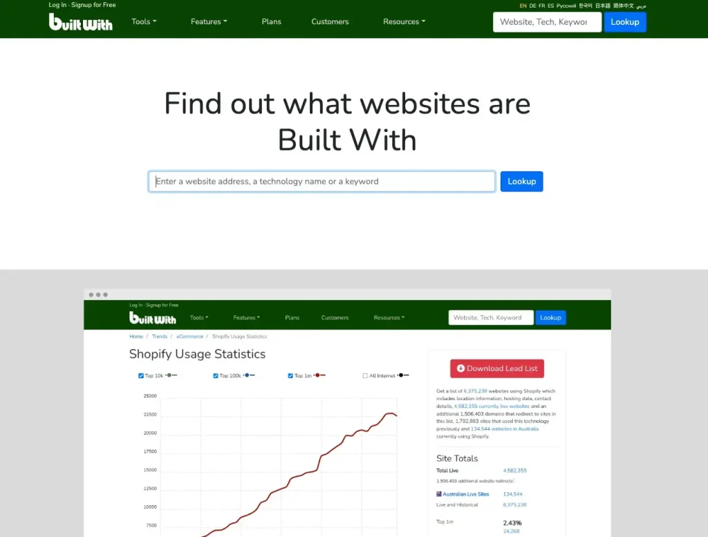 SimilarWeb Competitors and Alternatives