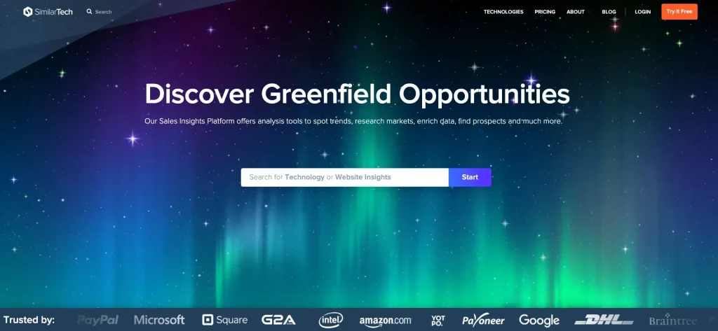 SimilarWeb Competitors and Alternatives