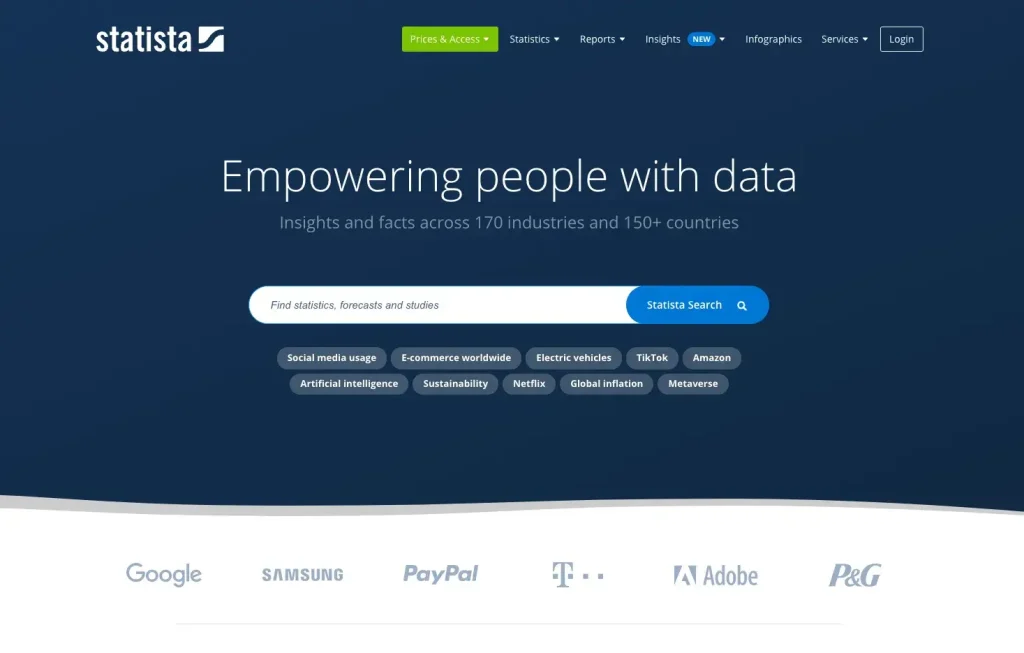 SimilarWeb Competitors and Alternatives