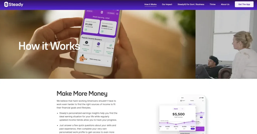 TaskRabbit Competitors and Alternatives