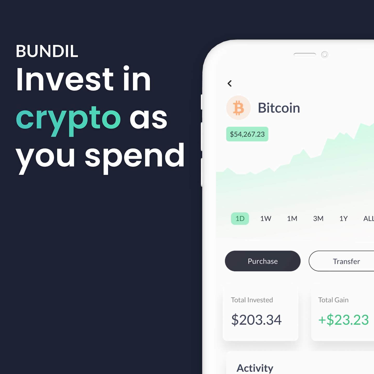 Bundil Shark Tank Update Bundil Net Worth 2024