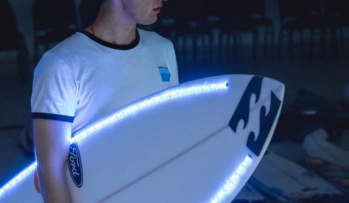 What Happened to ActionGlow After Shark Tank? ActionGlow Net Worth & Success Update