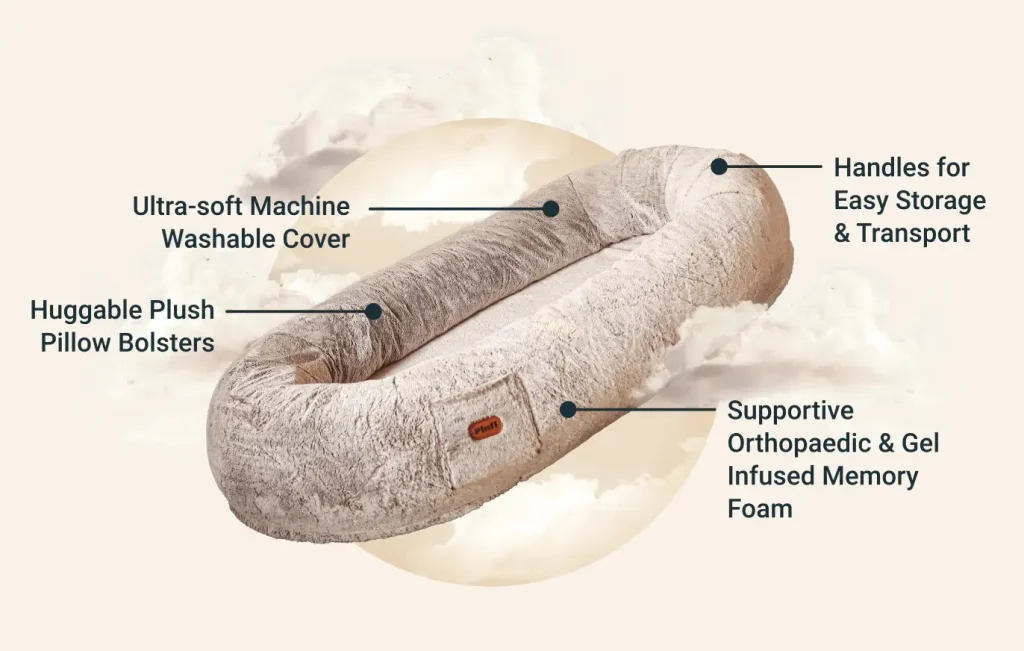 Plufl Human Dog Bed Update: New Products, Competitors, & Real Net Worth