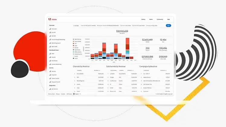 Marketo Engage Competitors for Your Marketing Needs