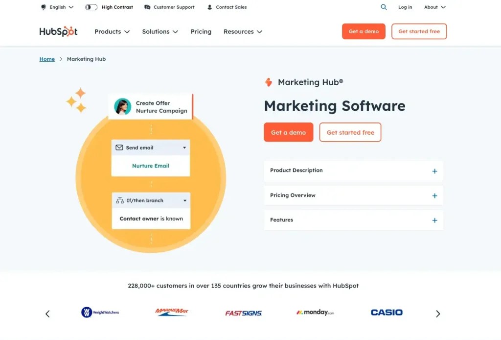 Marketo Engage Competitors for Your Marketing Needs