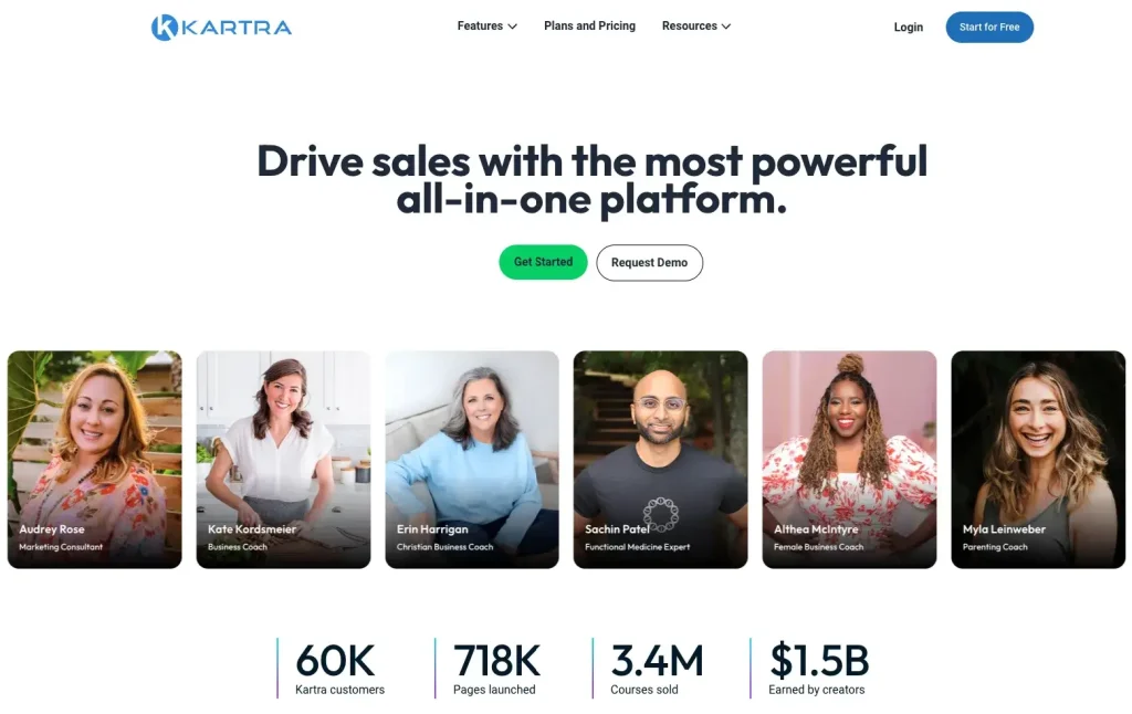 ClickFunnels Alternatives for Your Business Needs