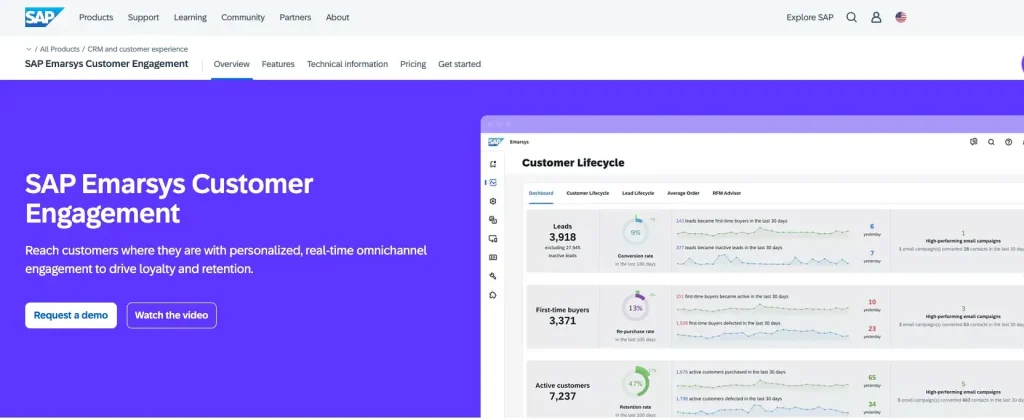 Marketo Engage Competitors for Your Marketing Needs
