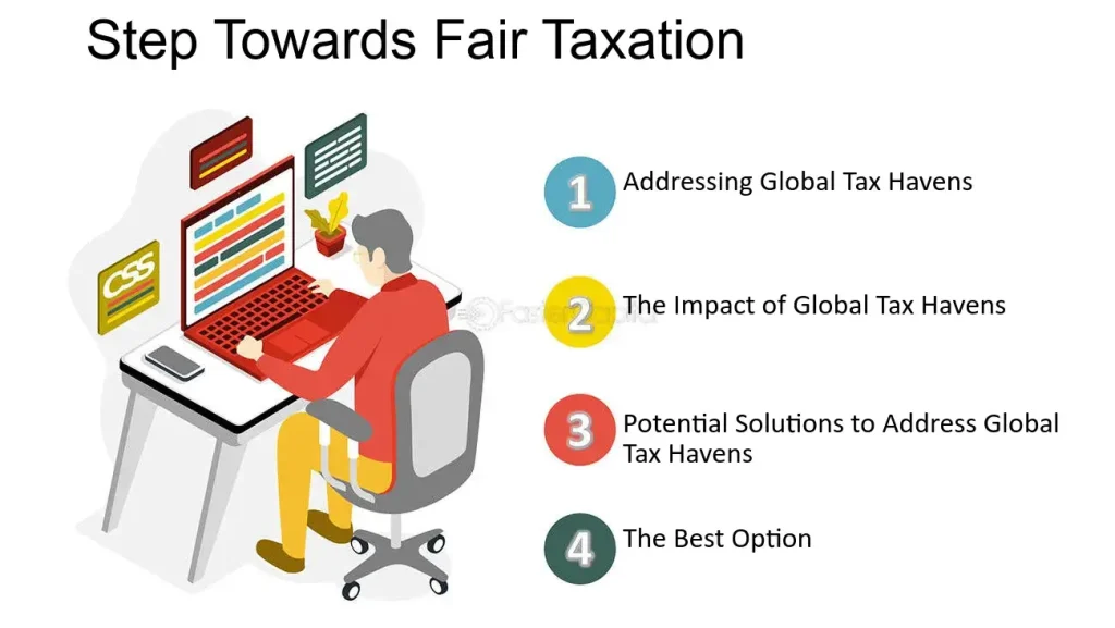 The Apple Tax Strategy: How the Tech Giant Masters Global Tax Avoidance